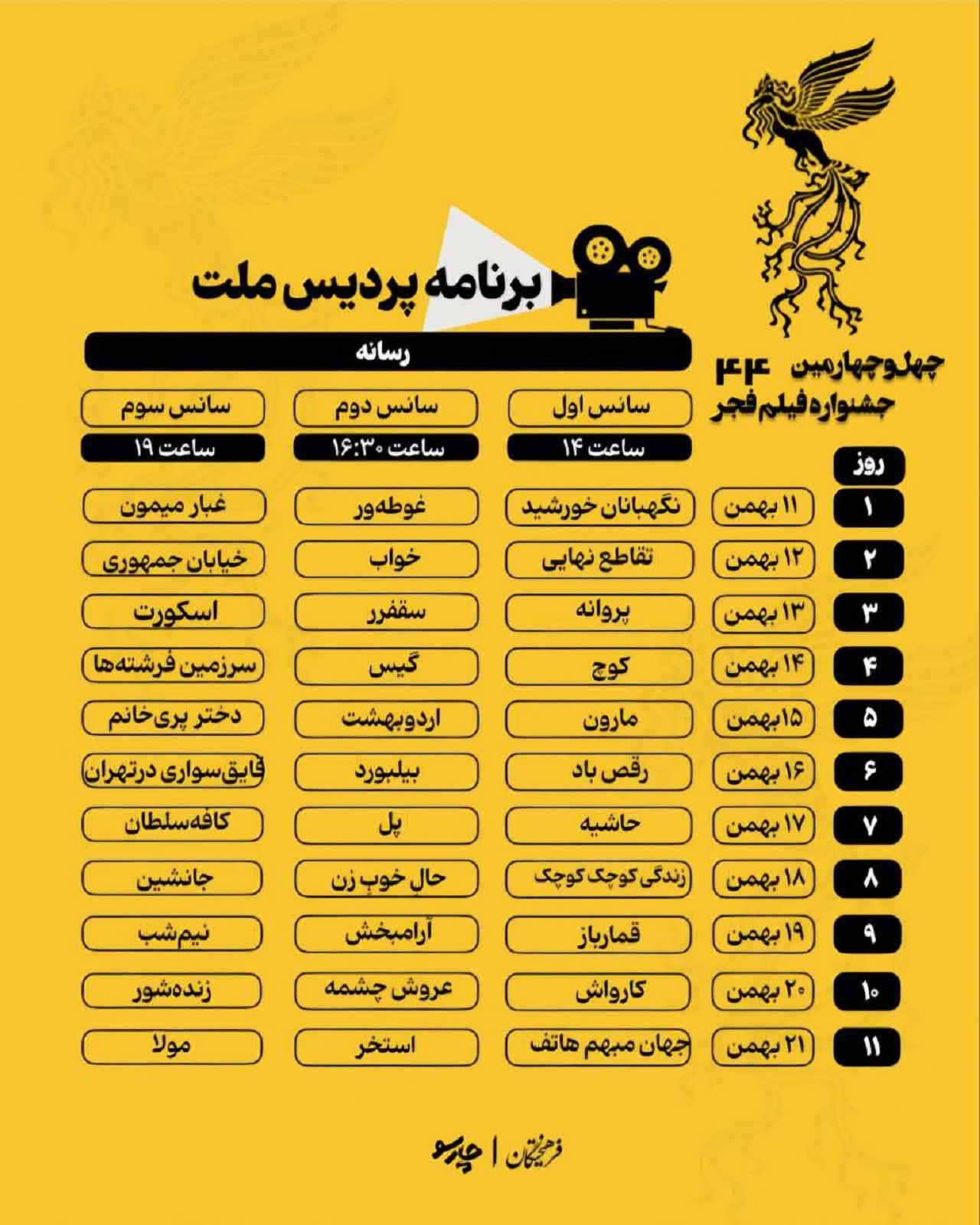 فیلم های جشنواره فجر