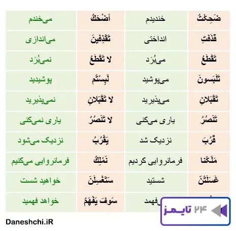 عربی 8 درس 3 تمرین 4