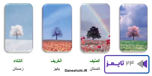 عربی 8 درس 1 تمرین 8