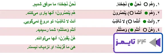 جواب تمرین درس اول عربی 9 صفحه 17