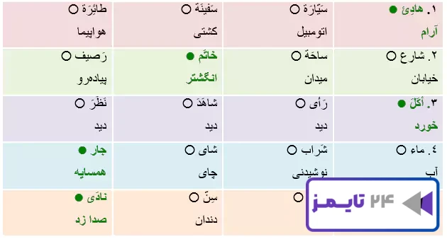 جواب تمرین درس دوم عربی 9 صفحه 30