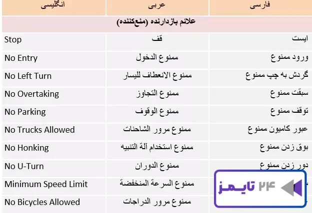 جواب فعالیت صفحه 36 عربی نهم