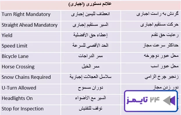 جواب فعالیت صفحه 36 عربی نهم