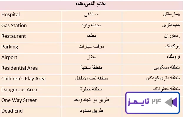 جواب فعالیت صفحه 36 عربی نهم