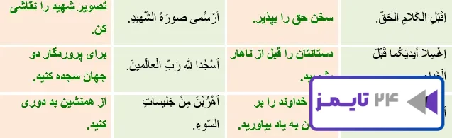جواب ترجمه کنید. صفحه 54 عربی نهم 