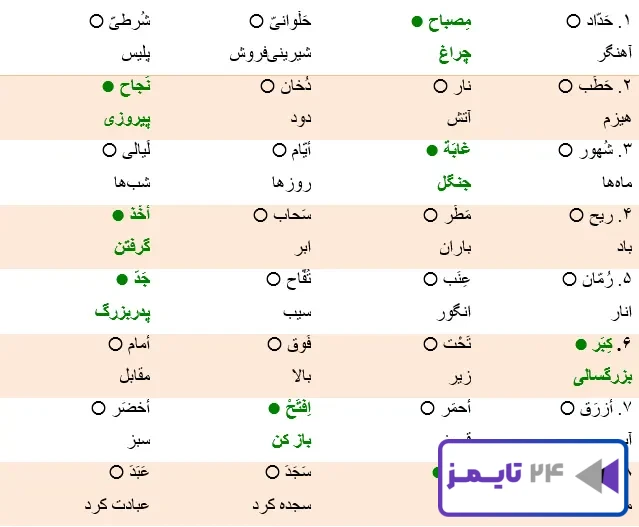 جواب تمرین صفحه 69 عربی نهم