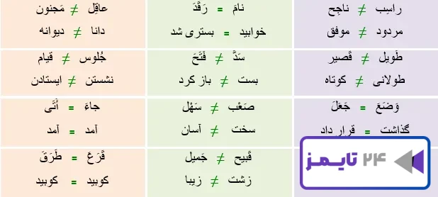 جواب تمرین صفحه 95 عربی نهم
