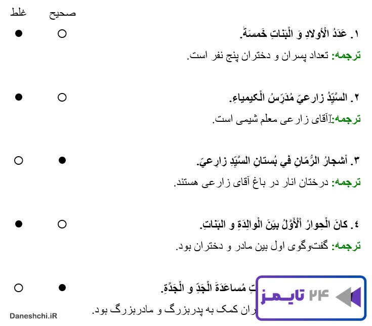 جواب تمرین صفحه 100 درس هفتم عربی هفتم