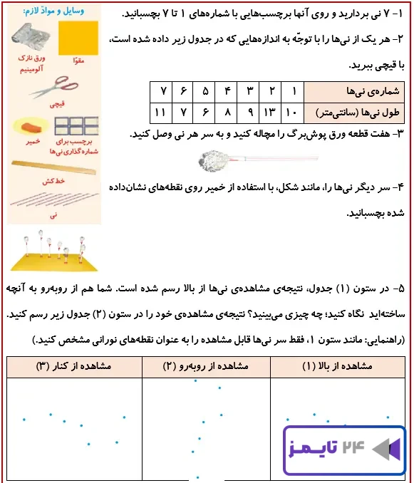 جواب فعالیت صفحه 68 درس هشتم علوم 4