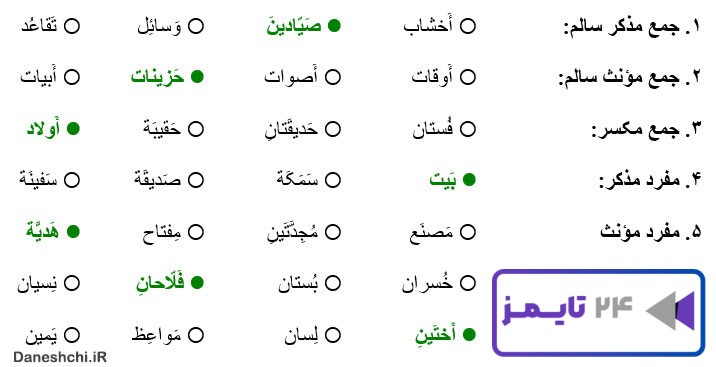 جواب تمرین صفحه 113 درس نهم عربی هفتم 