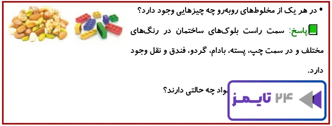 جواب گفتوگو صفحه 7 درس دوم علوم چهارم