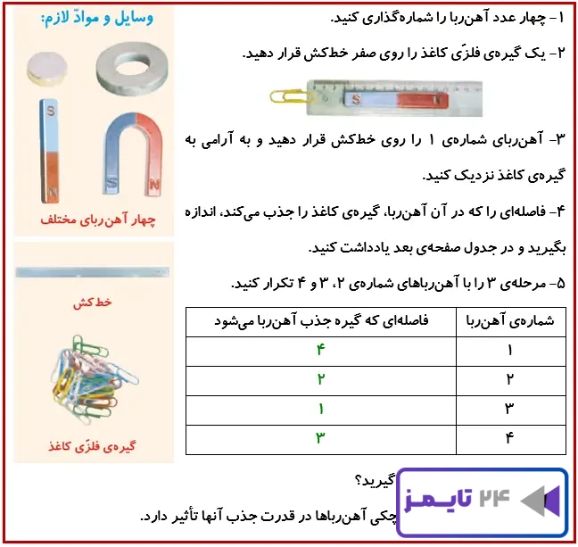 جواب فعالیت صفحه 62 درس هفتم علوم 4