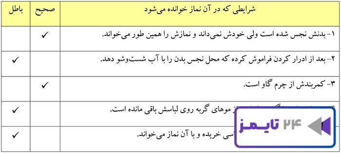 جواب فعّالیت کلاسی صفحه 56 درس ششم پیام های آسمان هشتم