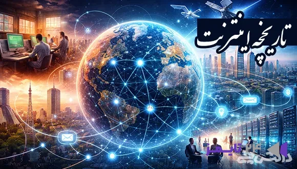 تحقیق کوتاه در مورد تاریخچه اینترنت