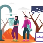 تحقیق با موضوع هشدار درباره مصرف نادرست آب
