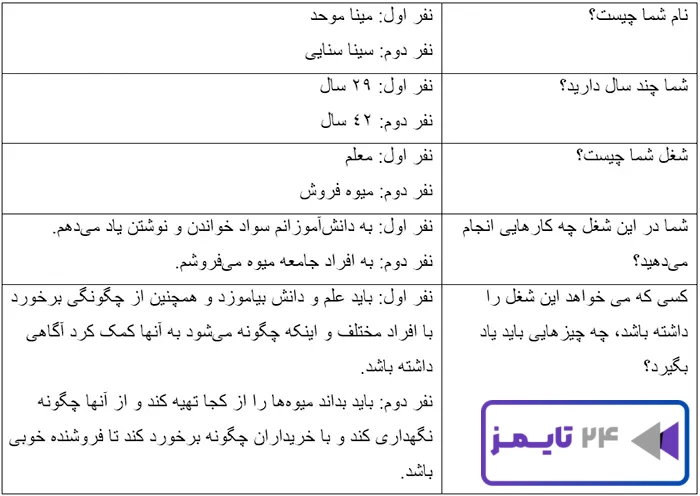 کاربرگهی شمارهی 10 شغل شما چیست؟
