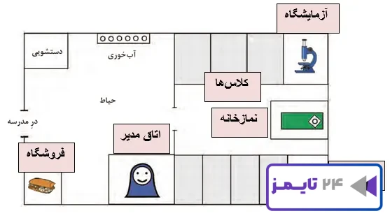 کاربرگهی شمارهی 17 نقشهی مدرسه