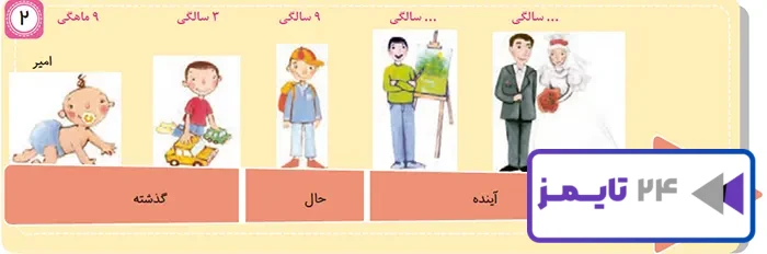 جواب خط زمان صفحه 6 مطالعات سوم