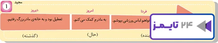 جواب خط زمان صفحه 6 مطالعات سوم