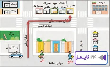 سؤال صفحه 84 مطالعات سوم