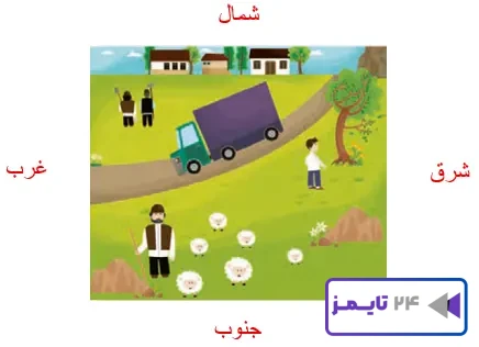 پاسخ دهید صفحه 85 مطالعات سوم