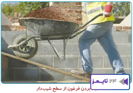 گفت‌وگو صفحه 70 علوم پنجم