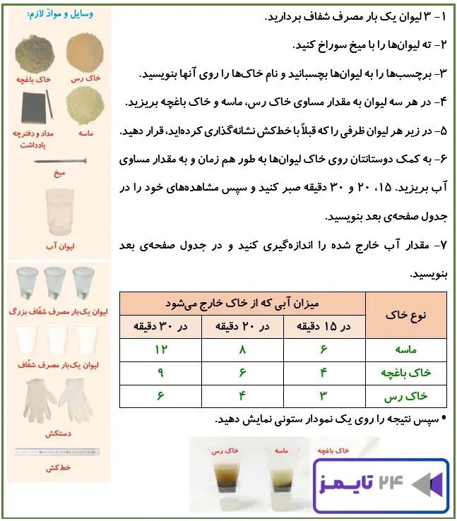 جواب فعالیت صفحه 86 علوم پنجم