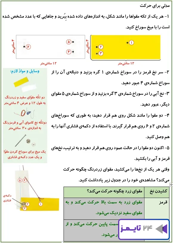 جواب کاوشگری صفحه 36 علوم پنجم