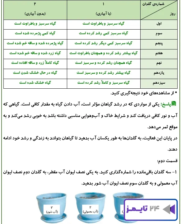 جواب کاوشگری صفحه 91 علوم پنجم