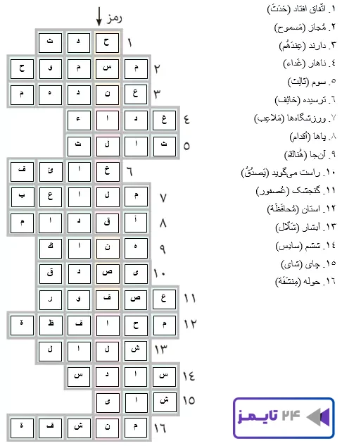 جواب تمرین صفحه 120 عربی هشتم