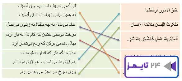 جواب تمرین صفحه 132 عربی هشتم