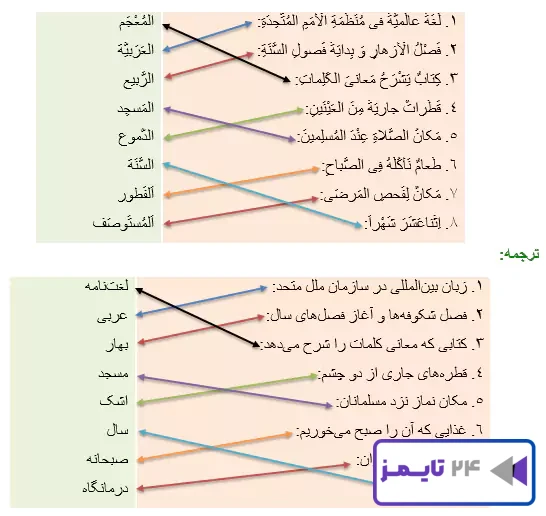 جواب تمرین صفحه 132 عربی هشتم