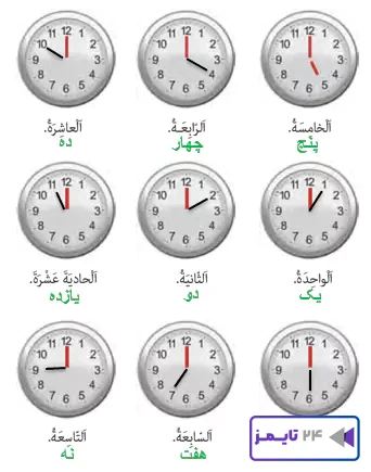 جواب تمرین صفحه 133 عربی هشتم