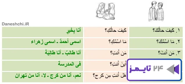 جواب تمرین صفحه 32 عربی هشتم 