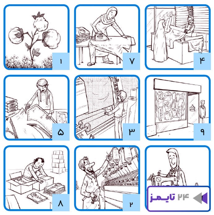 جواب کاربرگه‌ 20 درس شانزدهم مطالعات ششم