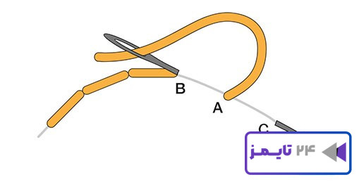 دوخت شلال ساده